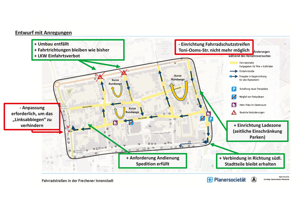 Plan Fahrradstraßen